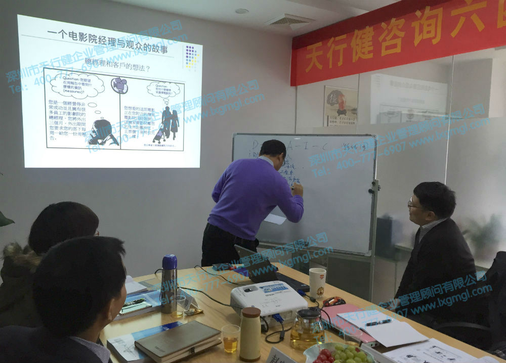六西格瑪綠帶培訓-學員講解 六西格瑪綠帶培訓-學員講解