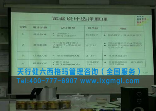 實(shí)驗(yàn)設(shè)計(jì)DOE培訓(xùn)