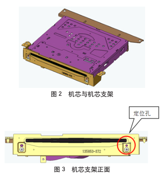六西格瑪對(duì)零件尺寸公差設(shè)計(jì)中的優(yōu)化