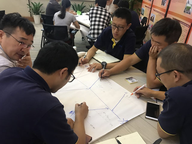 江蘇某新材料公司解決問題的8步法（8D）實戰(zhàn)培訓(xùn)圓滿完成
