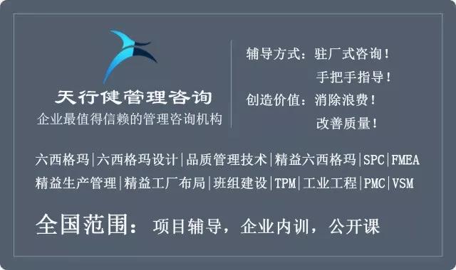 如何報名參加天行健公司六西格瑪黑帶培訓？