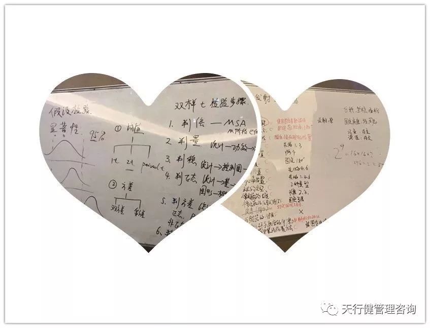 六西格瑪綠帶升黑帶第二階段課程學員評價