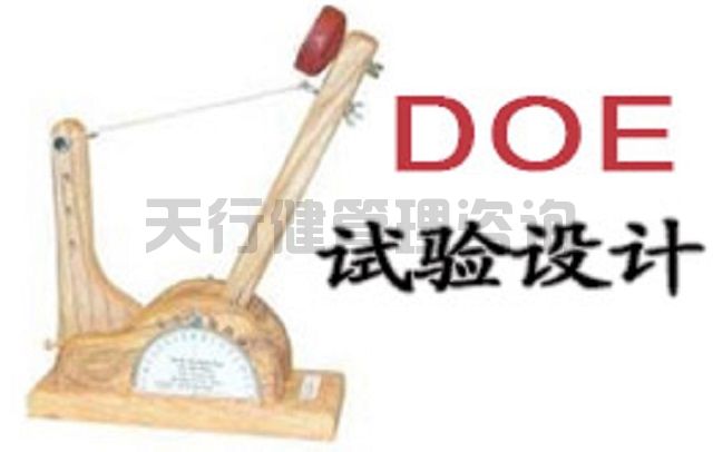 為什么DOE試驗設(shè)計在企業(yè)難以推行?