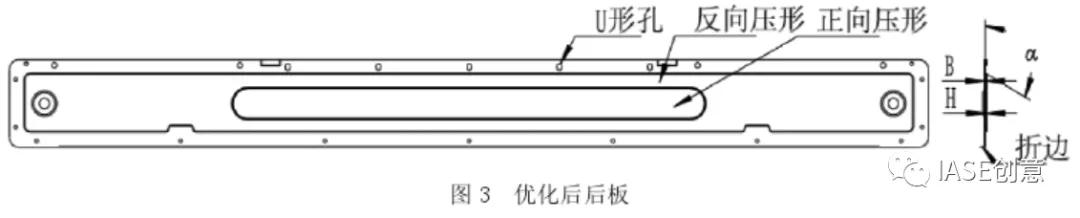 基于TRIZ與正交試驗優化設計油煙機后板