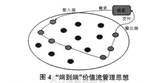 1621421763596744.jpg 航空特種設備制造公司精益六西格瑪管理應用實例