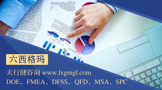 六西格瑪質量管理工具(QFD，FMEA，SPC，DOE)