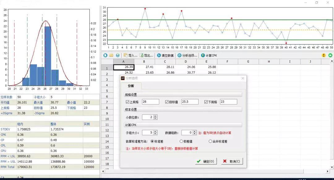 SPC控制圖 SPC控制圖的應用條件,不知道的趕緊馬住!