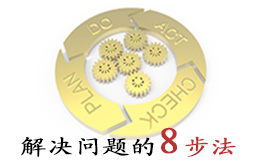 6月份 解決問題的8步法(8D)培訓課程 6月份 解決問題的8步法(8D)培訓課程