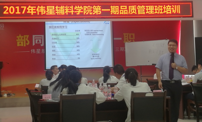 浙江偉星集團品質管理系列培訓正式啟動 浙江偉星集團品質管理系列培訓正式啟動