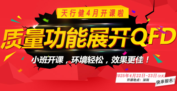 質量功能展開QFD培訓課程